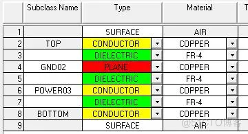 android 叠层 叠层软件_PCB_09